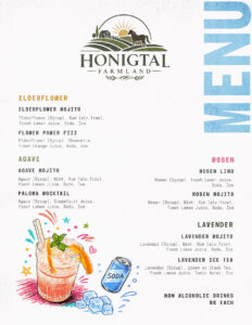Mocktail Menu